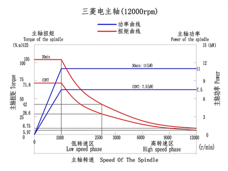 discover-cfv-大扭矩_副本 pg电子游戏(试玩)官方网站-APP下载