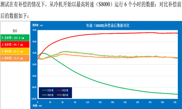 pg电子游戏(试玩)官方网站-APP下载